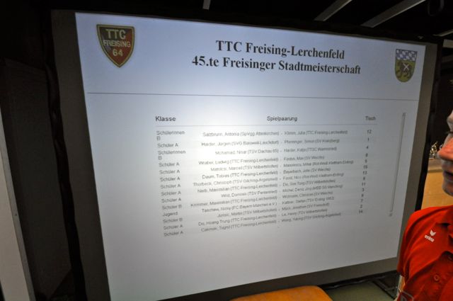 Spielerpaarung auf Beamer/Leinwand