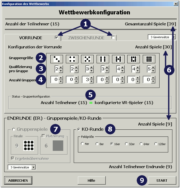 Konfiguration des Wettbewerbs