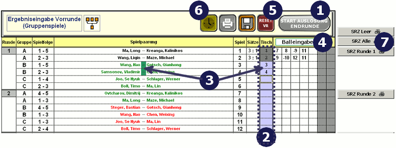 Vorrunde Ergebniseingabe
